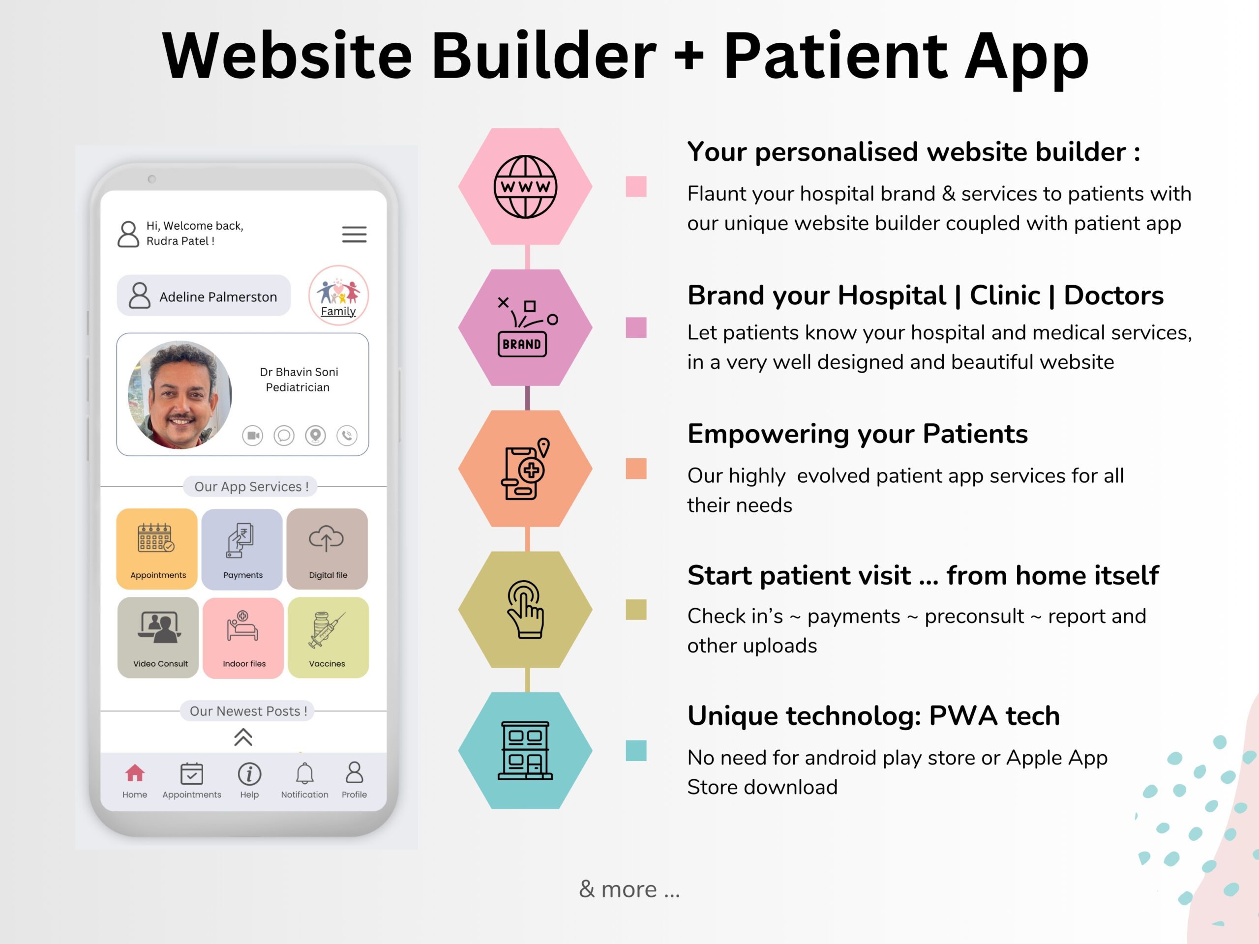 Website Builder and Patient App
